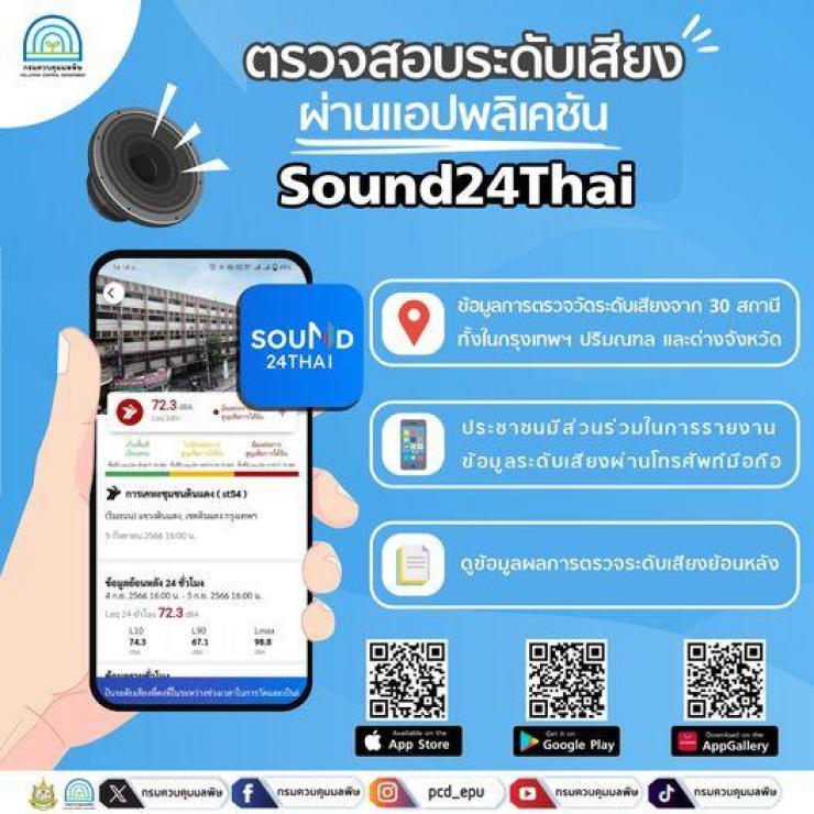 ตรวจสอบระดับเสียง ผ่าน Sound24thai